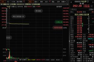 今日太阳对阵勇士首发：布克 比尔 格雷森-阿伦 杜兰特 努尔基奇