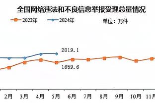 德泽尔比：三笘薰现在无法踢满全场，让他替补只是不想冒险