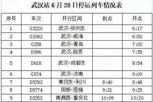 谁会是你之后的联盟门面？詹姆斯：有太多出色年轻人 顺其自然吧